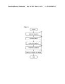 Non-Transitory Storage Medium Encoded With Computer Readable Information     Processing Program, Information Processing Apparatus, Method of     Controlling Information Processing Apparatus, and Information Processing     System, Capable of Controlling Virtual Camera While Grasping Overall     Condition of Virtual Camera Arranged in Virtual Space diagram and image