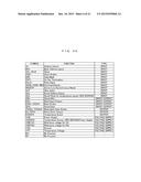 DRAM with SDRAM Interface, and Hybrid Flash Memory Module diagram and image