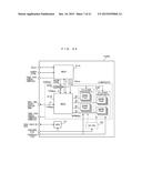 DRAM with SDRAM Interface, and Hybrid Flash Memory Module diagram and image