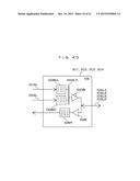 DRAM with SDRAM Interface, and Hybrid Flash Memory Module diagram and image