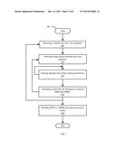 TRANSFER SIZE MONITOR, DETERMINATION, AND OPTIMIZATION ENGINE FOR STORAGE     DEVICES diagram and image