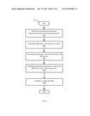 TRANSFER SIZE MONITOR, DETERMINATION, AND OPTIMIZATION ENGINE FOR STORAGE     DEVICES diagram and image