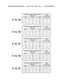 ARITHMETIC APPARATUS AND CONTROL METHOD OF THE SAME diagram and image