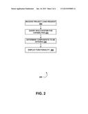 AUTOMATIC CONFIGURATION OF PROJECT SYSTEM FROM PROJECT CAPABILITIES diagram and image