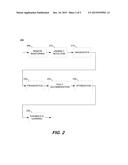 METHOD AND SYSTEM TO AUTOMATE THE MAINTENANCE OF DATA-DRIVEN ANALYTIC     MODELS diagram and image
