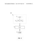 METHOD AND SYSTEM TO AUTOMATE THE MAINTENANCE OF DATA-DRIVEN ANALYTIC     MODELS diagram and image