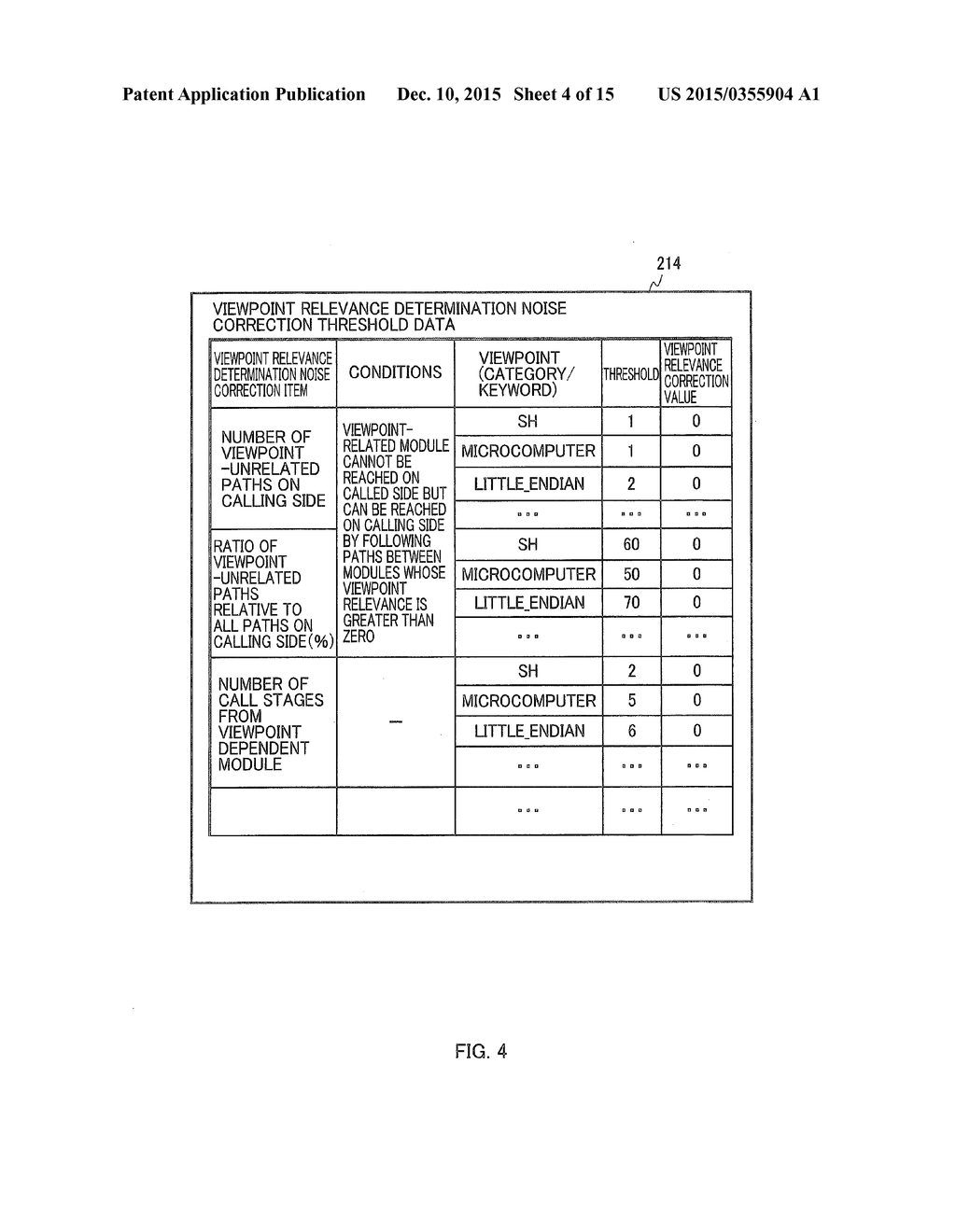 PROGRAM VISUALIZATION DEVICE, PROGRAM VISUALIZATION METHOD, AND PROGRAM     VISUALIZATION PROGRAM - diagram, schematic, and image 05