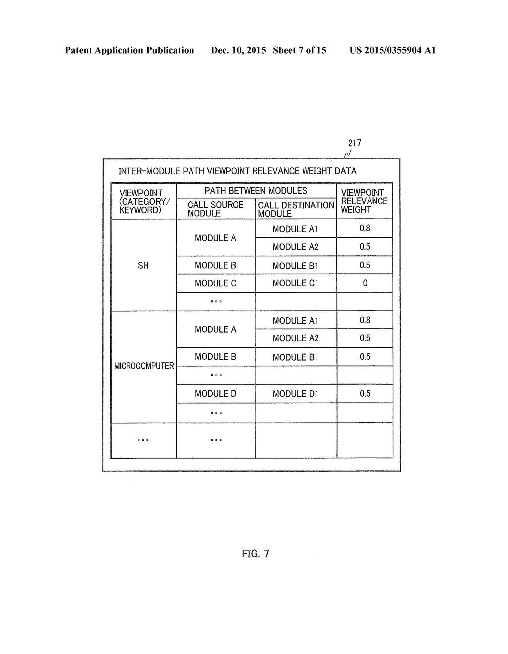 PROGRAM VISUALIZATION DEVICE, PROGRAM VISUALIZATION METHOD, AND PROGRAM     VISUALIZATION PROGRAM - diagram, schematic, and image 08