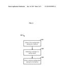 Adaptive Settings For A Device diagram and image