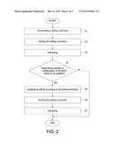 COMPUTER SYSTEM AND METHOD FOR SETTING BIOS diagram and image