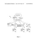 DYNAMICALLY CONFIGURABLE HARDWARE QUEUES FOR DISPATCHING JOBS TO A     PLURALITY OF HARDWARE ACCELERATION ENGINES diagram and image