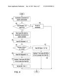 DYNAMICALLY CONFIGURABLE HARDWARE QUEUES FOR DISPATCHING JOBS TO A     PLURALITY OF HARDWARE ACCELERATION ENGINES diagram and image