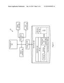 OPERATING SYSTEM USER ACTIVITY PROFILES diagram and image