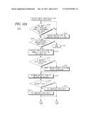 METHOD OF READING AND WRITING TO A SPIN TORQUEMAGNETIC RANDOM ACCESS     MEMORY WITH ERROR CORRECTING CODE diagram and image