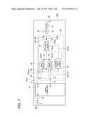 LOAD CONTROL BACKUP SIGNAL GENERATING CIRCUIT diagram and image