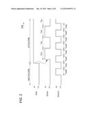 LOAD CONTROL BACKUP SIGNAL GENERATING CIRCUIT diagram and image