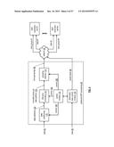 ACCESSING DATA BASED ON A DISPERSED STORAGE NETWORK REBUILDING ISSUE diagram and image