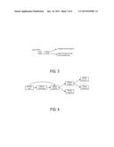 Hybrid SCM-DRAM Transactional Storage Engine For Fast Data Recovery diagram and image