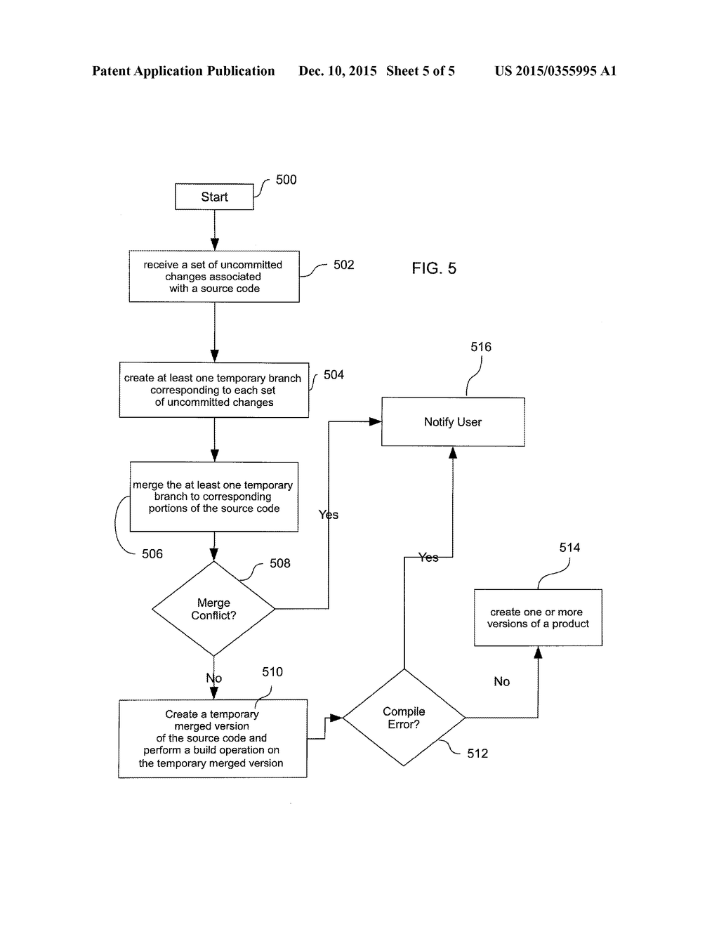 DETECTING MERGE CONFLICTS AND COMPILATION ERRORS IN A COLLABORATIVE     INTEGRATED DEVELOPMENT ENVIRONMENT - diagram, schematic, and image 06