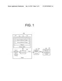 DATA FLUSH OF GROUP TABLE diagram and image