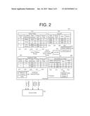 DATA FLUSH OF GROUP TABLE diagram and image