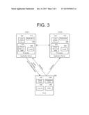 DATA FLUSH OF GROUP TABLE diagram and image