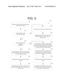 DATA FLUSH OF GROUP TABLE diagram and image