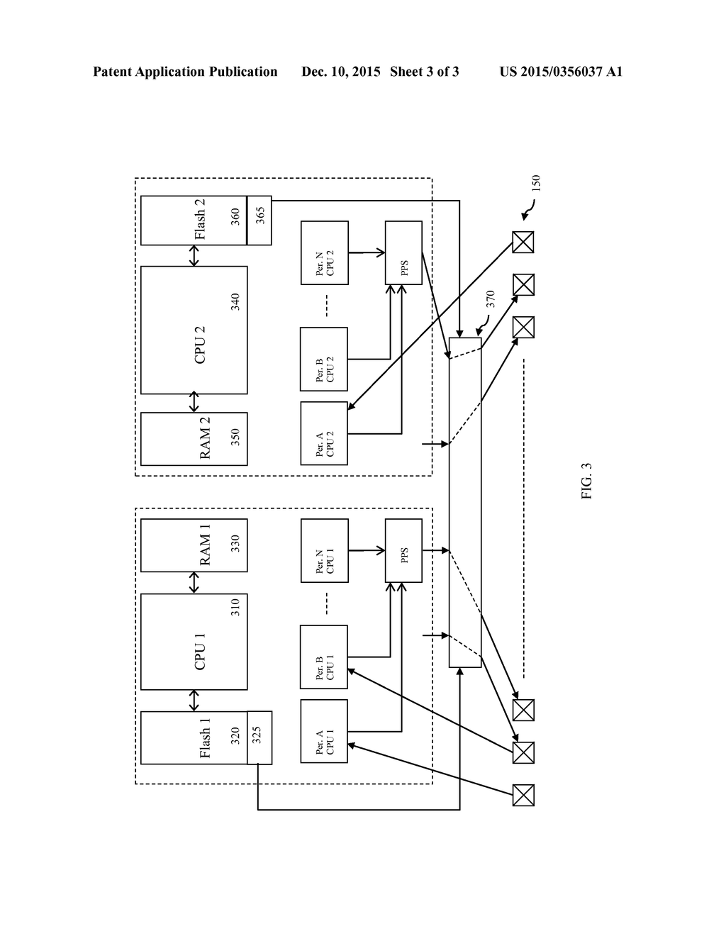 Device And Method To Assign Device Pin Ownership For Multi-Processor Core     Devices - diagram, schematic, and image 04