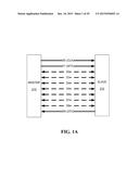 Seamless addition of high bandwidth lanes diagram and image