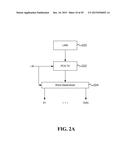 Seamless addition of high bandwidth lanes diagram and image