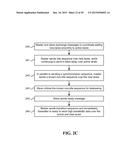 Seamless addition of high bandwidth lanes diagram and image