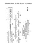 Seamless addition of high bandwidth lanes diagram and image