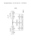 Seamless addition of high bandwidth lanes diagram and image