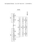 Seamless addition of high bandwidth lanes diagram and image