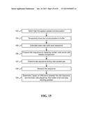 Seamless addition of high bandwidth lanes diagram and image