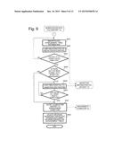 STORAGE SYSTEM, COMPUTER SYSTEM AND DATA MIGRATION METHOD diagram and image