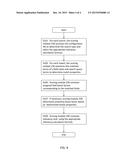 METHOD FOR CALCULATING RELEVANCY SCORES OF SEARCH RESULTS diagram and image