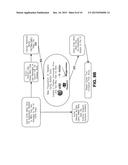 METHOD AND SYSTEM FOR META-TAGGING MEDIA CONTENT AND DISTRIBUTION diagram and image