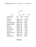 NEIGHBORHOOD SIMILARITY TOOL AND METHOD diagram and image