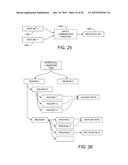 SYSTEMS AND METHODS FOR COLLECTING, ANALYZING, BILLING, AND REPORTING DATA     FROM INTELLIGENT ELECTRONIC DEVICES diagram and image