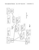 EVENTUAL CONSISTENCY TO RESOLVE SUBSCRIBER SHARING RELATIONSHIPS IN A     DISTRIBUTED SYSTEM diagram and image