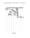 EVENTUAL CONSISTENCY TO RESOLVE SUBSCRIBER SHARING RELATIONSHIPS IN A     DISTRIBUTED SYSTEM diagram and image