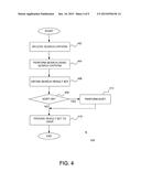 METHOD AND SYSTEM FOR LIMITING SHARE OF VOICE OF INDIVIDUAL USERS diagram and image