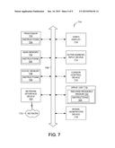 METHOD AND SYSTEM FOR LIMITING SHARE OF VOICE OF INDIVIDUAL USERS diagram and image