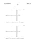 Method and Apparatus for Shape-Based Energy Analysis of Solids diagram and image