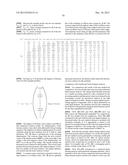 Method and Apparatus for Shape-Based Energy Analysis of Solids diagram and image