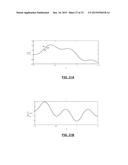 Method and Apparatus for Shape-Based Energy Analysis of Solids diagram and image