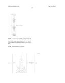 Method and Apparatus for Shape-Based Energy Analysis of Solids diagram and image