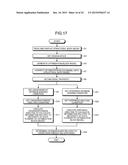 METHOD AND APPARATUS FOR ANALYSIS OF SHAPE OPTIMIZATION diagram and image