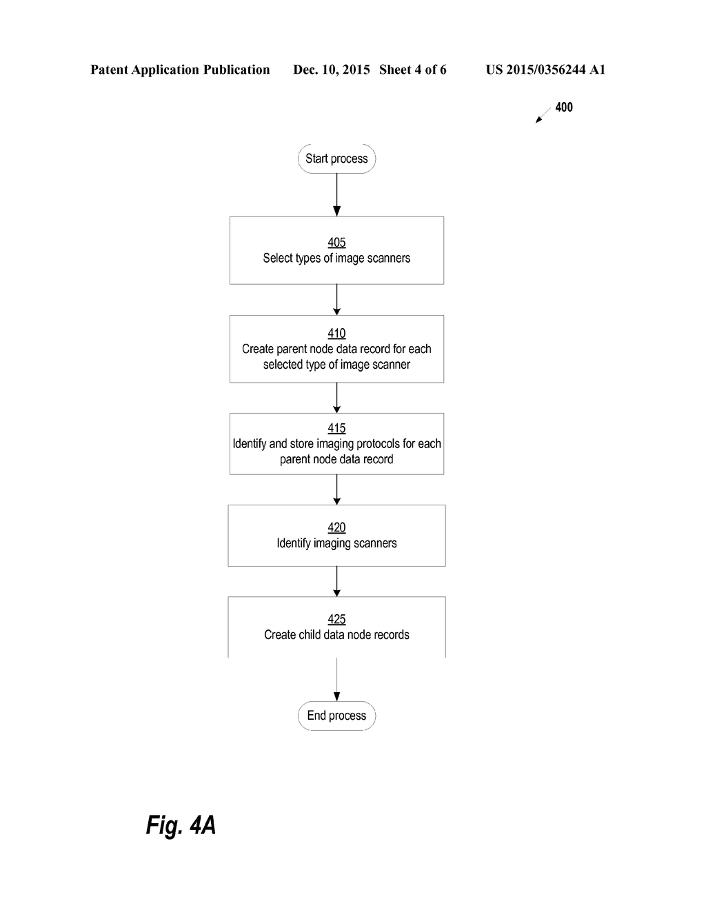 Protocol  Management System (PROMS) - diagram, schematic, and image 05